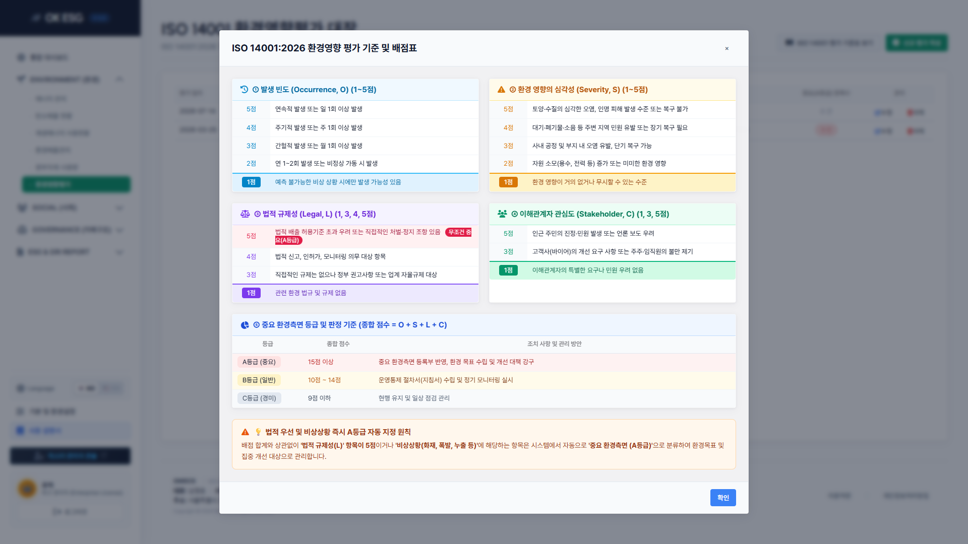 12-1 환경영향평가기준표
