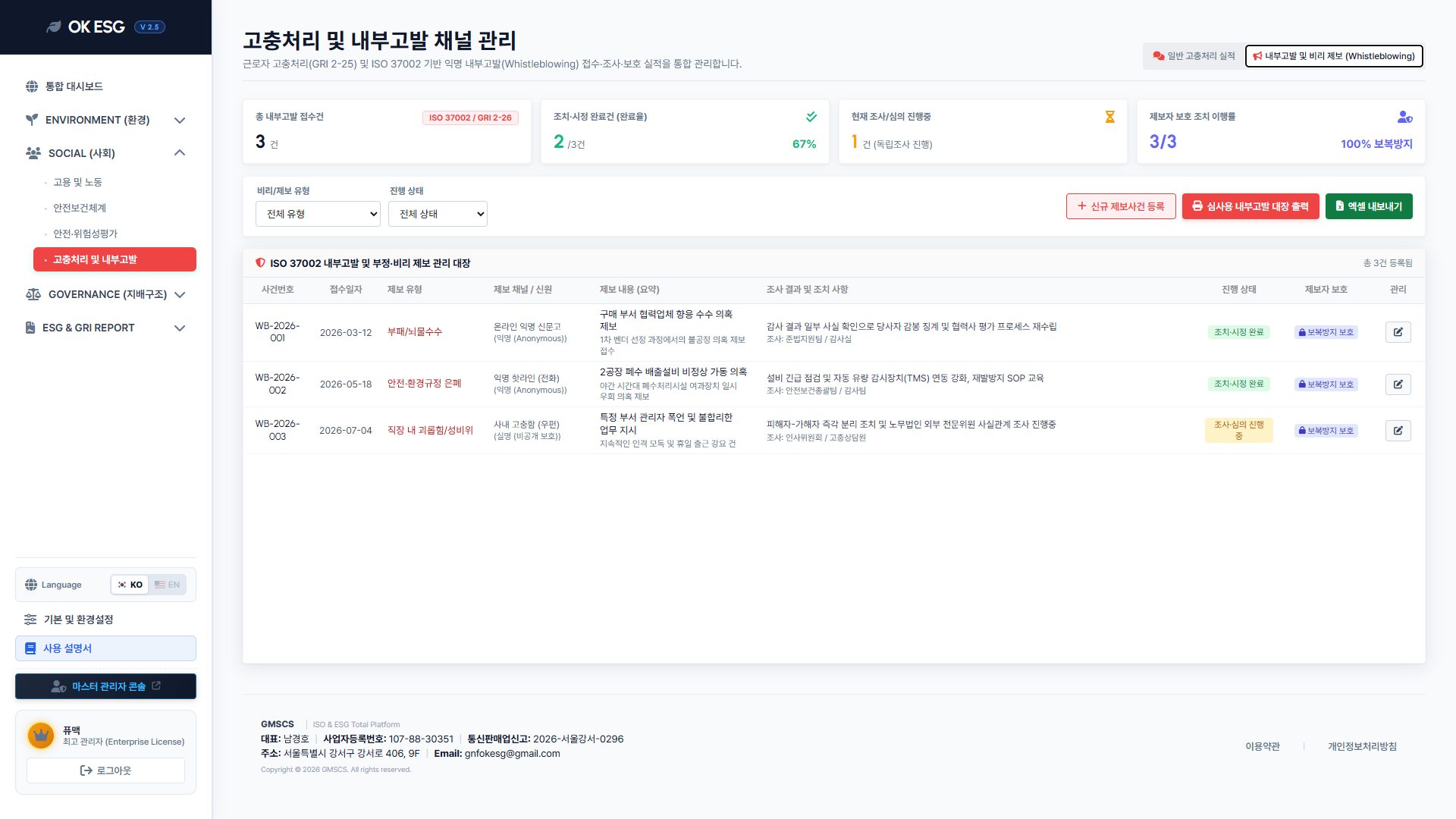 17-1 내부고발 및 비리현황