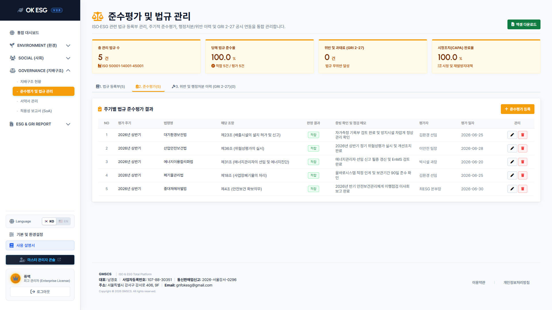 19-2 준수평가 실시현황 목록