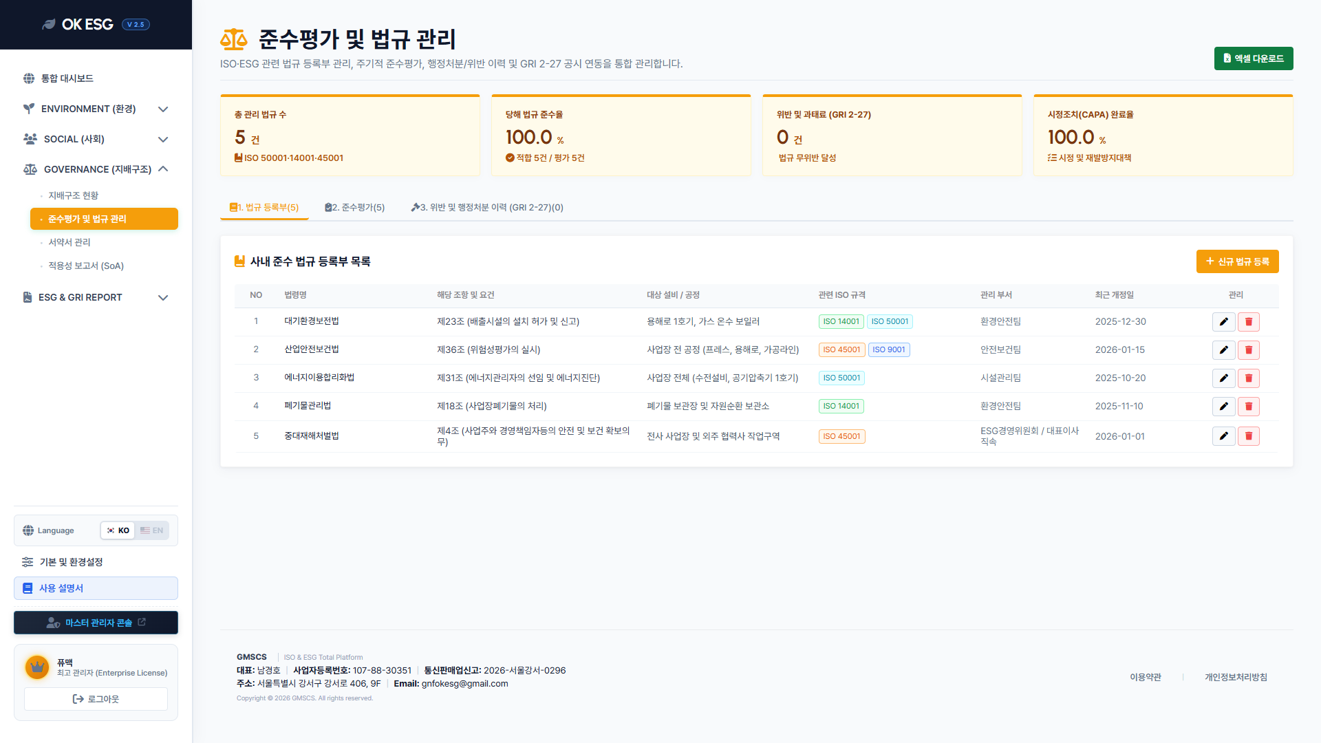 19 준수평가 법규등록부