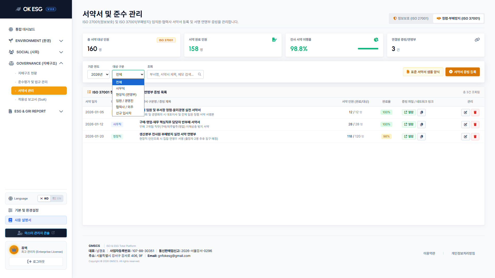 21 서약서 청렴 부패방지 목록