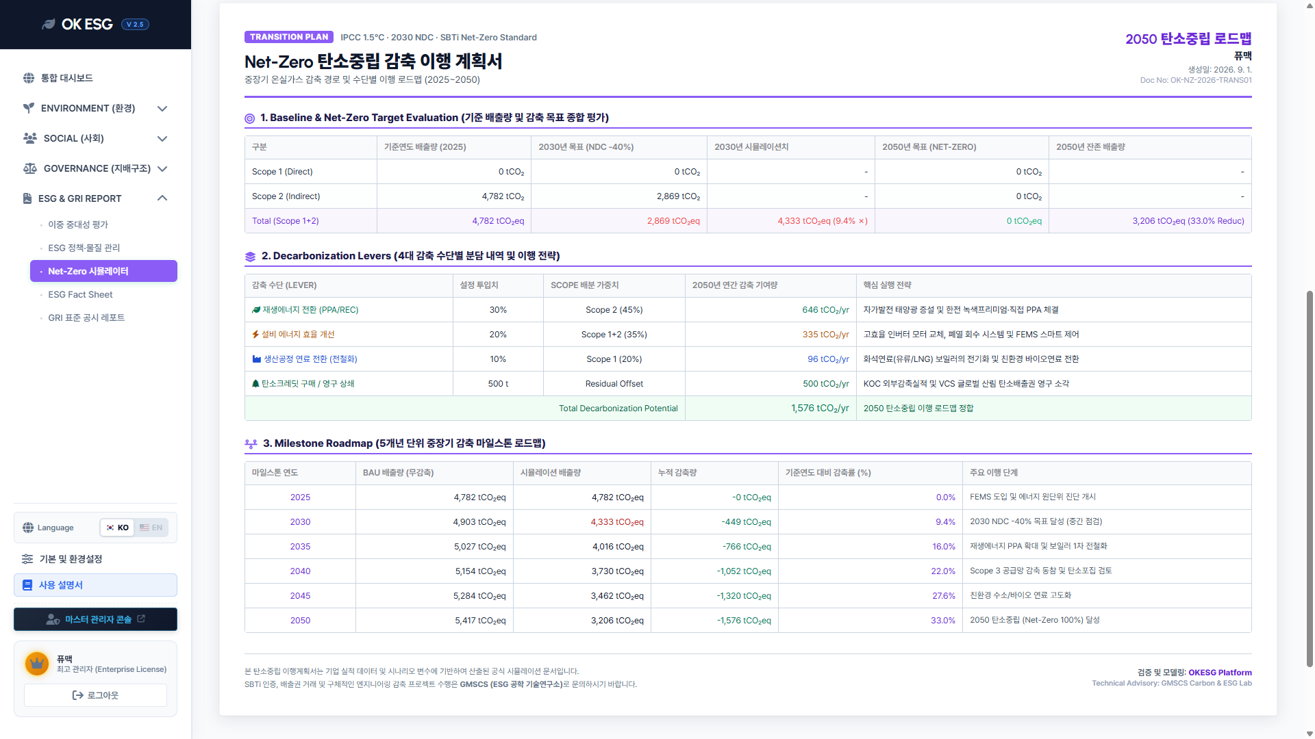 26-1 Net-Zero 탄소중립 이행계획서