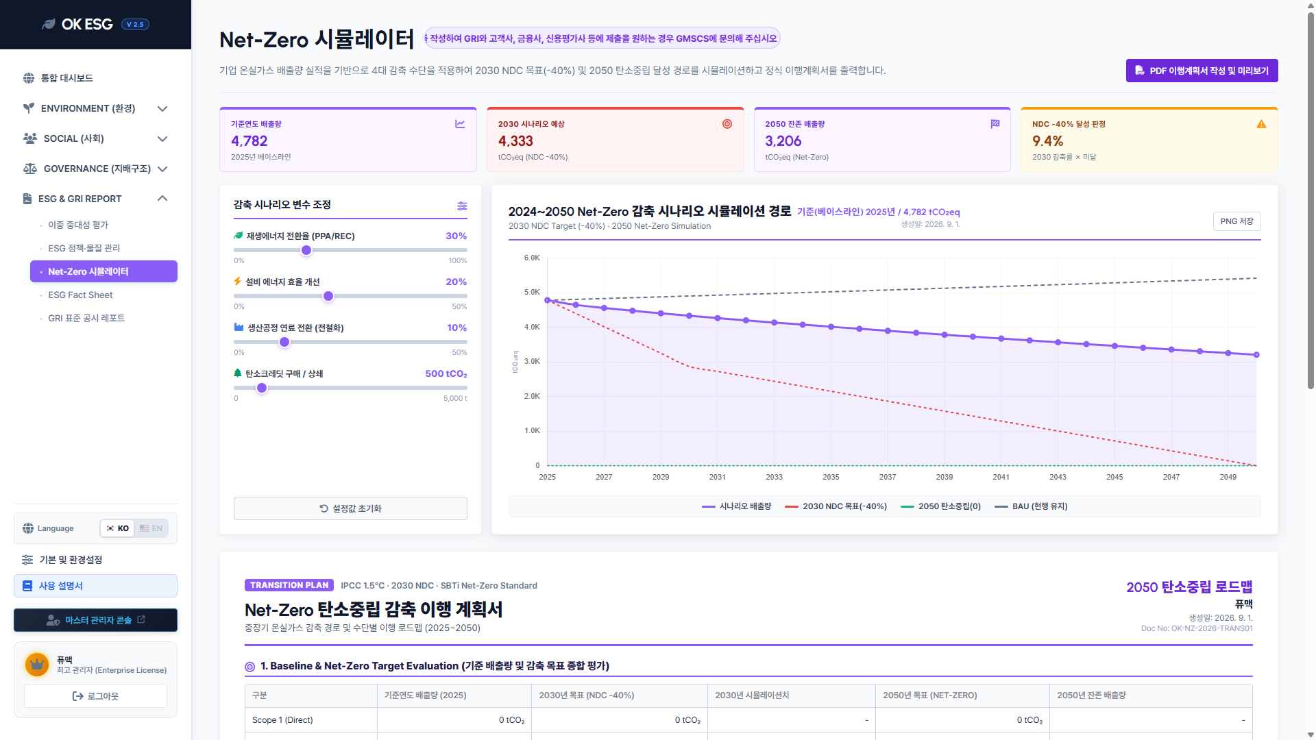 26 공시 Net-Zero 시뮬레이터