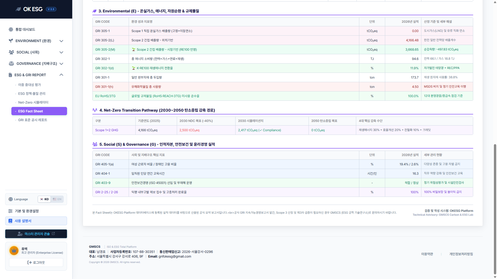 27-2 ESG Fact Sheet 3