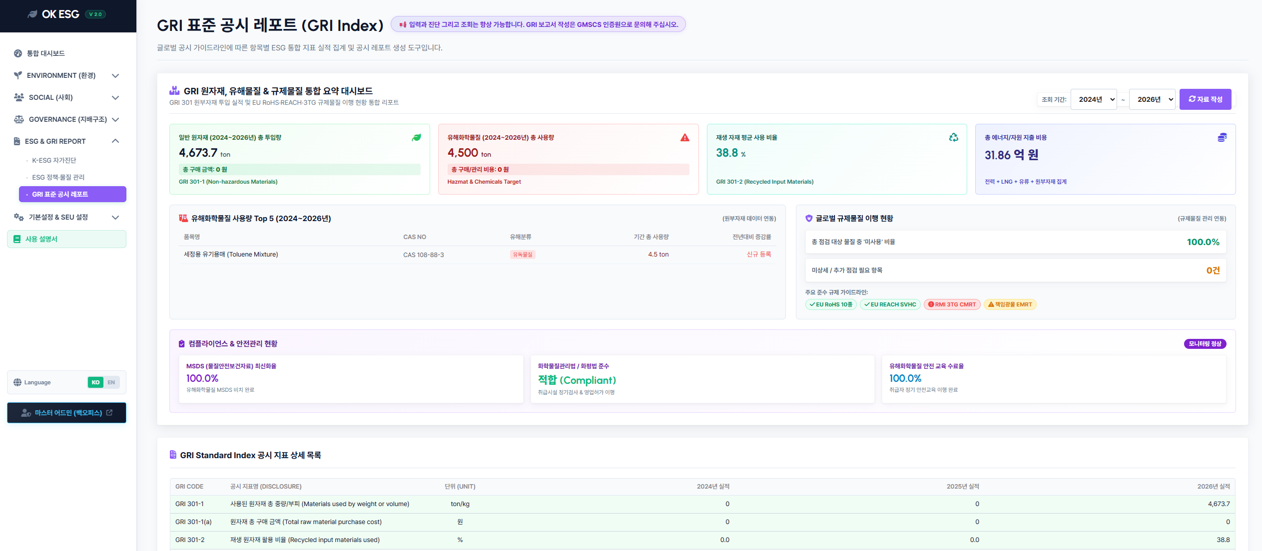 GRI Report Engine Screenshot