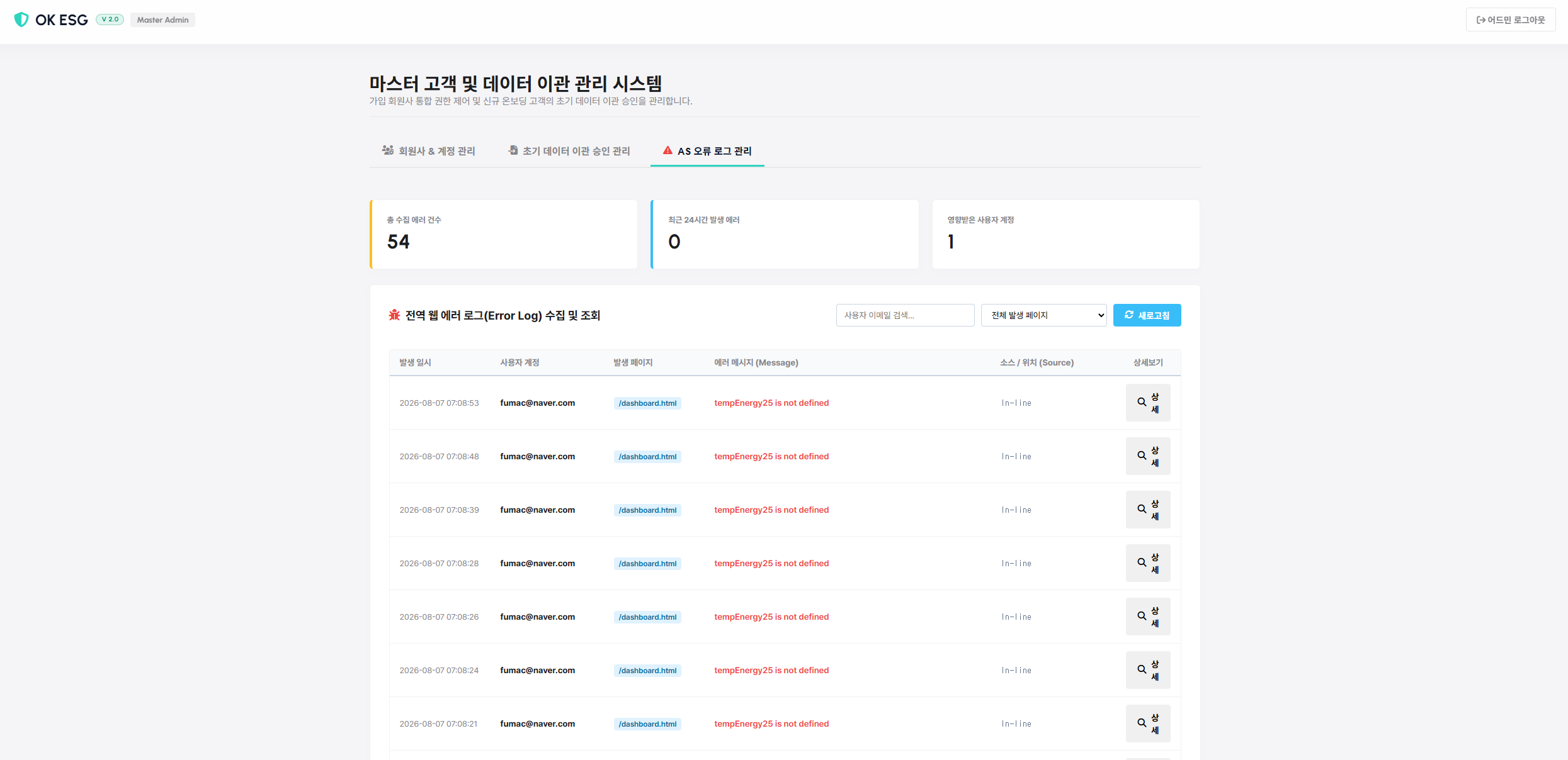 Master Admin Console Screenshot